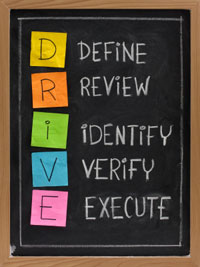 drive acronym