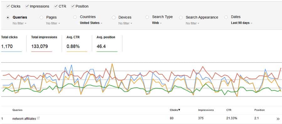 search-analytics-screen-shot